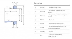Подшипник 22224 EK + H 3124 SKF