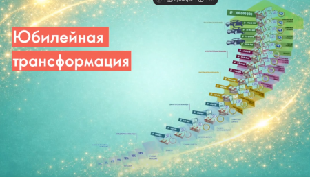 Запустили новый бизнес