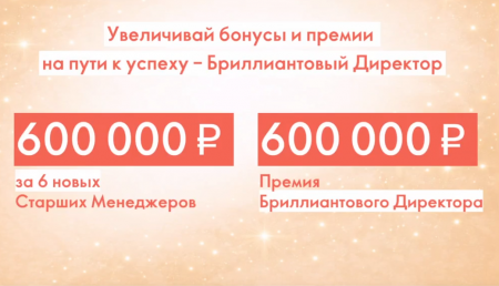 Запустили новый бизнес